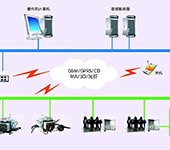 ������ѹ�������ܼ��ϵͳ